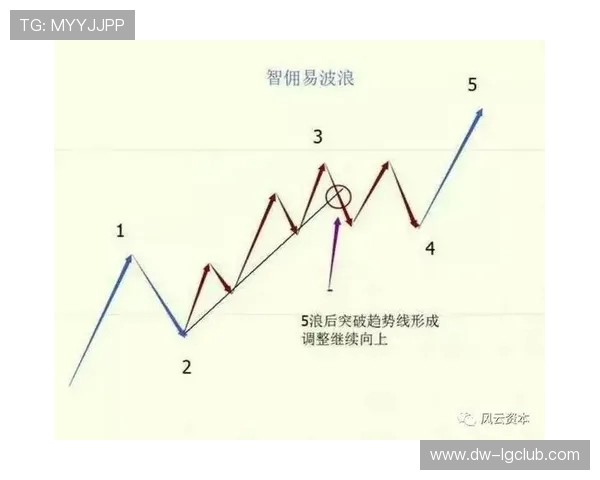深入探究以法兰西足球玩法为核心的战术演化趋势解析全景研究蓝图