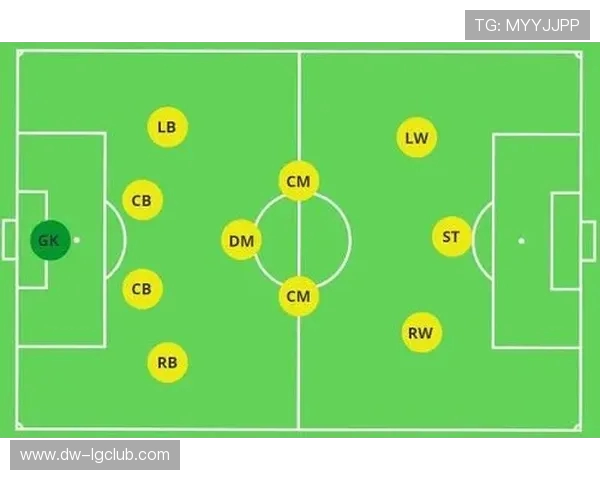 现代足球战术变革:以场地防守为核心的全新战略解析 现代足球战术变革:以场地防守为核心的全新战略解析